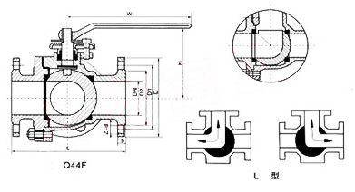 Q44F三通球閥（fá）結構圖