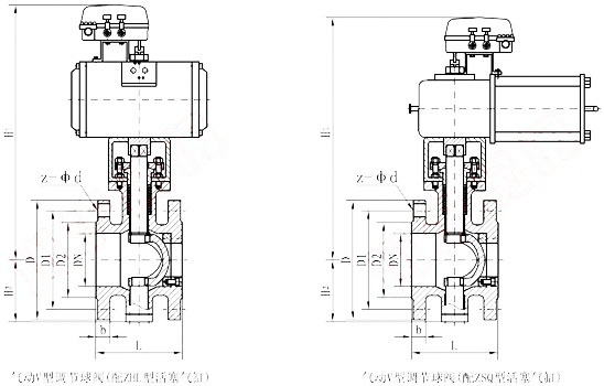 ZSHV氣動V型調節球閥外形尺寸圖