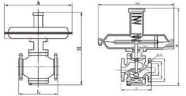ZZCP/N自力（lì）式壓差調節閥外形尺寸圖