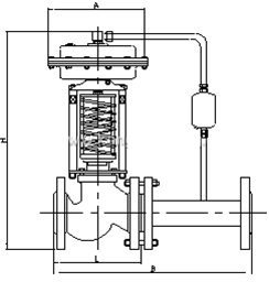 ZZY自（zì）力式壓力調節閥外形尺寸圖