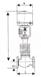 ZDLP/N電子（zǐ）式電動調節閥外形尺寸圖