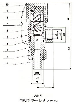 A21F A21H彈簧微（wēi）啟（qǐ）式外螺紋安（ān）全閥（fá）外（wài）形尺寸圖