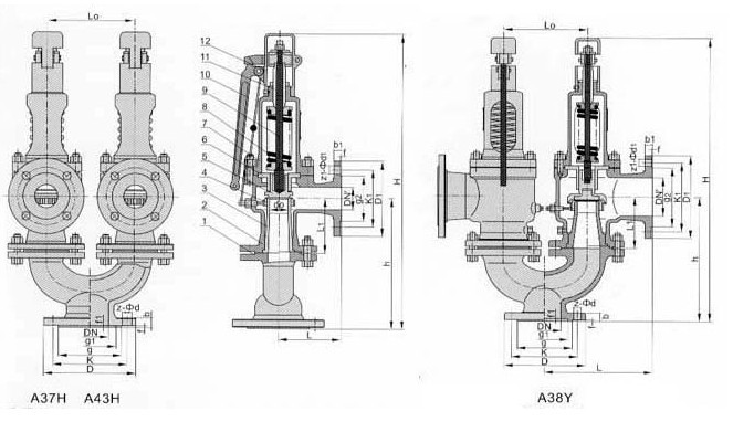 A38Y A43H A37H雙（shuāng）聯彈簧式安全閥外形尺寸圖