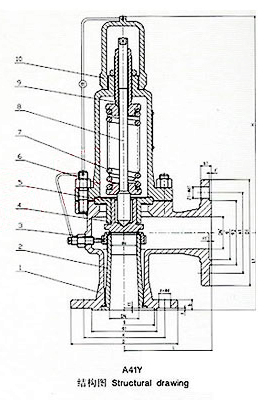 A41H彈簧微啟封閉式安全閥外形尺寸圖（tú）