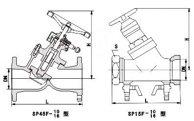 SP45、SP15靜態平衡閥外形尺（chǐ）寸（cùn）圖（tú）