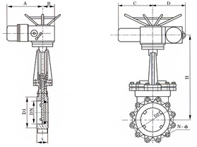 PZ973電動式（shì）刀型閘閥外形尺（chǐ）寸圖