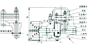 SF-123/SF-123-GF雙金屬片式蒸汽疏水閥外形尺寸圖