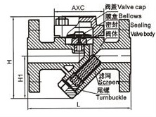 CS46H液體膨脹（zhàng）式膜盒式蒸汽疏水閥外形尺寸圖