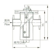 SBL14型籃式（shì）過（guò）濾器外形尺寸圖