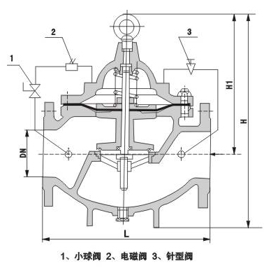 600X水力電動控製閥（fá）外形（xíng）尺寸（cùn）圖