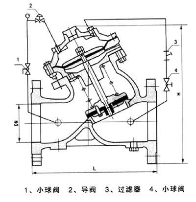 YX741X可調式（shì）減壓穩壓閥外（wài）形尺寸（cùn）圖