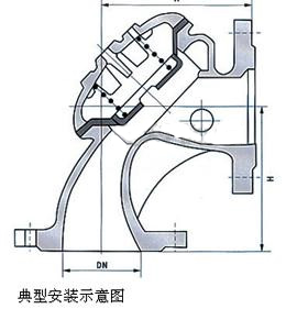 100A角（jiǎo）型定（dìng）水位閥外形尺寸圖