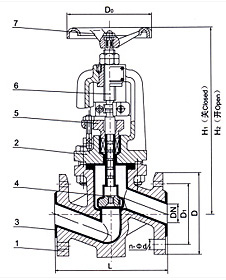 J41Fs襯氟塑料截（jié）止閥外形尺寸圖