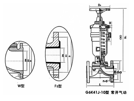 G6B41J/FS氣動襯膠、襯氟塑料隔（gé）膜閥外形尺寸圖