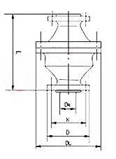 RGZW-1型管道（dào）阻火器外（wài）形尺寸圖